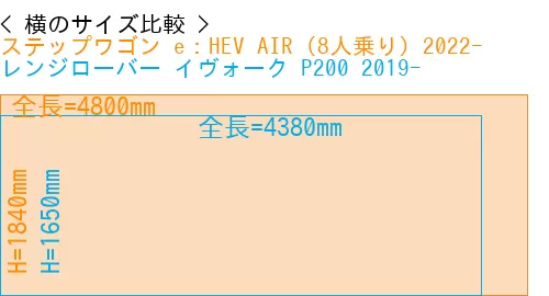 #ステップワゴン e：HEV AIR (8人乗り) 2022- + レンジローバー イヴォーク P200 2019-